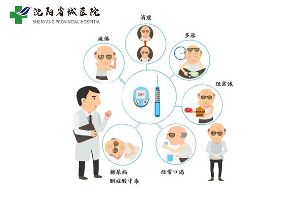 沈阳糖尿病手术需要多少钱费用，可以进行医保报销吗？